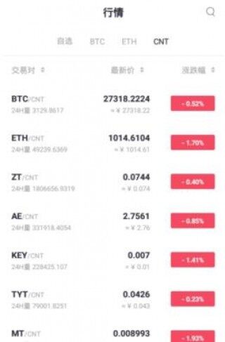 zt交易所app下载最新版v1.86｜zt交易所安卓下载app官网新版本