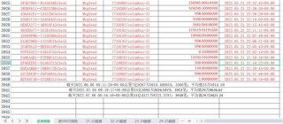 LUNC最新官方消息：LUNC上涨约3倍 后续仍需观察官方动作和市场反应