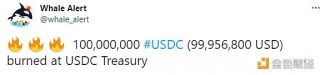 数据：USDC Treasury烧毁100,000,000枚USDC