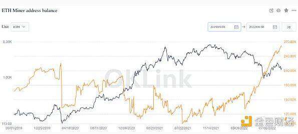 比特币主导地位自1月以来首次跌破 40%-第5张图片-欧意下载