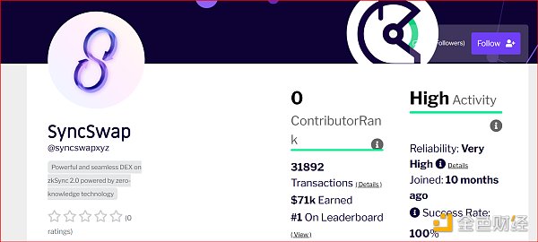 每周热搜 |「SyncSwap」登顶  「Cosmos」热度攀升-第1张图片-欧意下载
