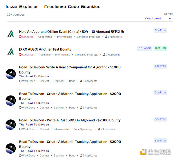 从应用走向协议 Gitcoin推出的Grants Protocol将如何改变Wb3融资-第4张图片-欧意下载