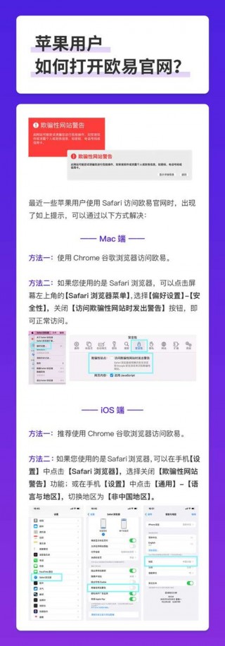 ok交易所官网打不开怎么办？苹果手机打不开ok交易所官网解决方法！