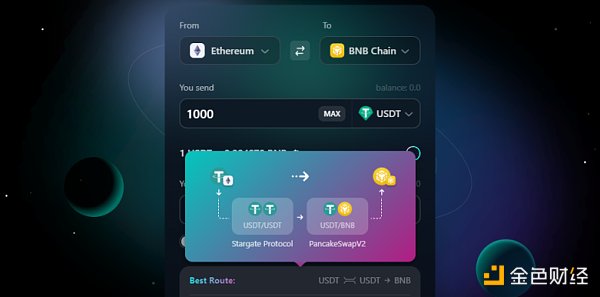 一文速览 LayrZro 生态重点项目-第2张图片-欧意下载
