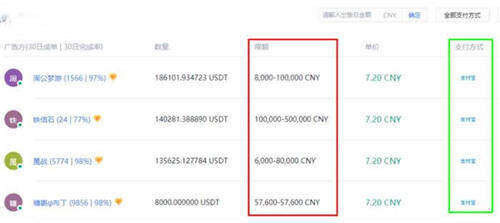 2022年中国能进行USDT交易吗(国内买卖USDT合法吗)-第6张图片-欧意下载