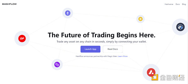 发币在即？一文盘点LayrZro的21个生态项目-第4张图片-欧意下载