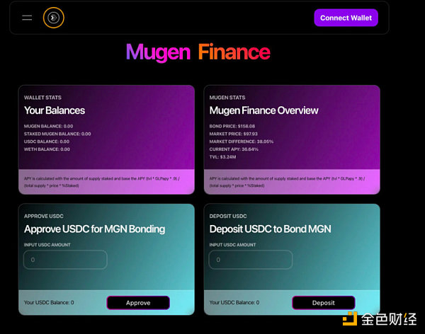 发币在即？一文盘点LayrZro的21个生态项目-第9张图片-欧意下载