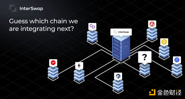 发币在即？一文盘点LayrZro的21个生态项目-第10张图片-欧意下载