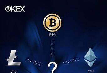 USDT欧意app下载 欧意交易所usdt最新版 6.1.23-第1张图片-欧意下载