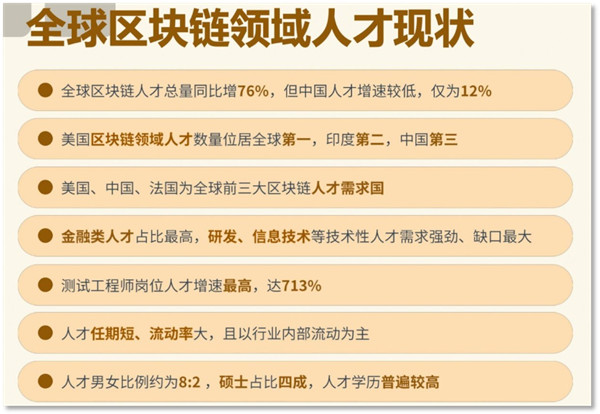 欧意OKX最新消息：全球抢Web3人才 给准Web3人才支招-第1张图片-欧意下载