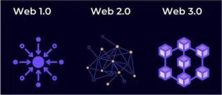 OK交易所Web3.0版本下载 -ok官方最新版下载安装