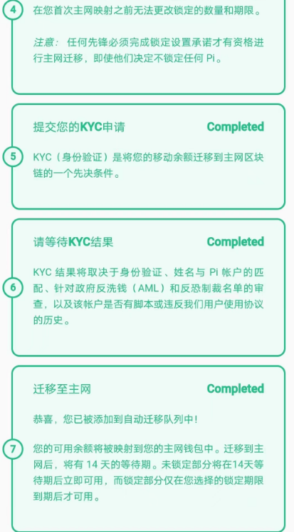 Pi币什么时候上线主网？派币的成本是什么？Pi派币最全科普！-第1张图片-欧意下载