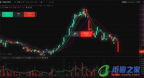 易欧app下载安装包v6.1.6_易欧平台app官网下载最新版-第4张图片-欧意下载 易欧app下载安装包v6.1.6_易欧平台app官网下载最新版-第4张图片-欧意下载