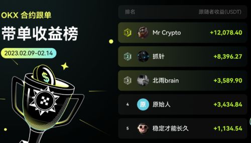 ok交易所app下载v7.3.45|ok交易所余币宝低风险-第2张图片-欧意下载