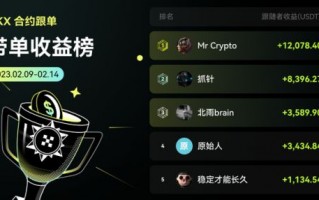 （欧意ok交易所app下载v7.4.56）欧意DeFi去中心化交易所下载