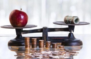 全球加密数字交易平台排行（交易量最多的前十名公布）