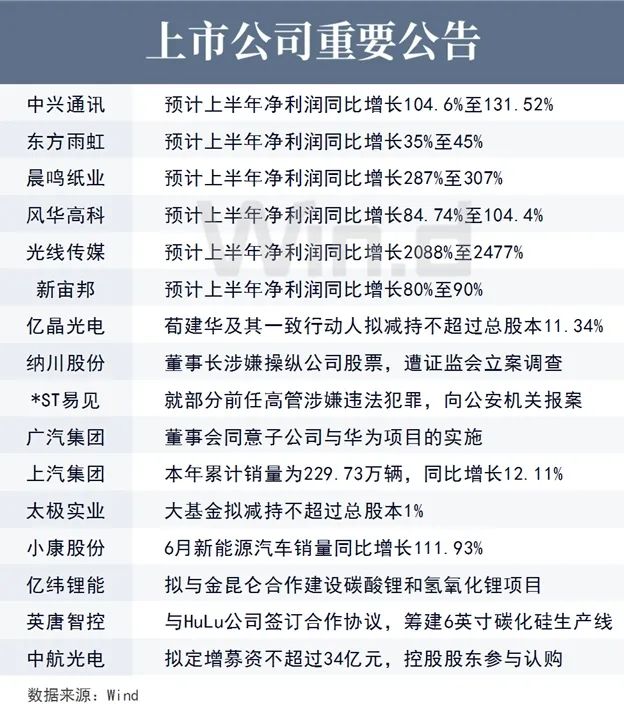 山东盈辉私募基金管理有限公司（山东盈辉私募基金管理有限公司投资失败）-第2张图片-欧意下载