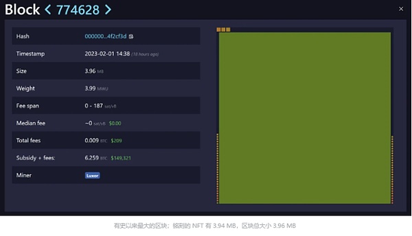 详解“序数NFT” 如何铸造一枚比特币 NFT？-第3张图片-欧意下载