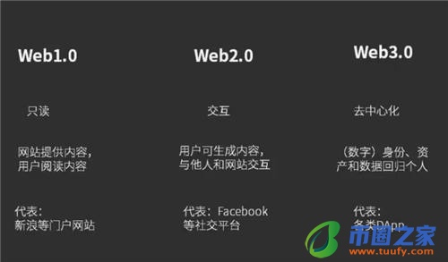 欧意v6.0.22版本下载安装|旧版欧意怎么下载到手机-第3张图片-欧意下载 欧意v6.0.22版本下载安装|旧版欧意怎么下载到手机-第3张图片-欧意下载