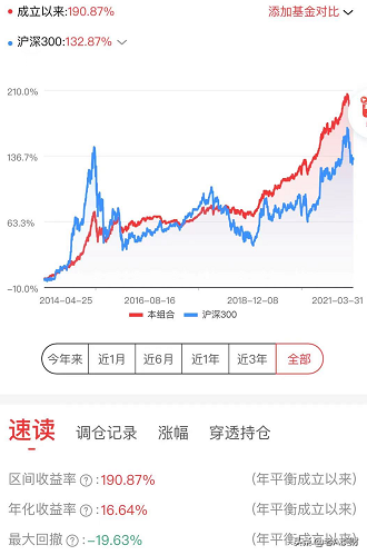 下载晨星基金网（下载晨星基金网电脑版）-第5张图片-欧意下载