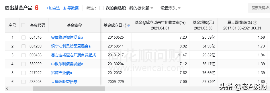 下载晨星基金网（下载晨星基金网电脑版）-第9张图片-欧意下载