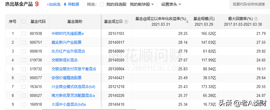 下载晨星基金网（下载晨星基金网电脑版）-第11张图片-欧意下载