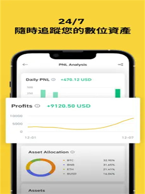 BIAN安中文版v2.55.1下载 2022年Binance官网下载-第7张图片-欧意下载