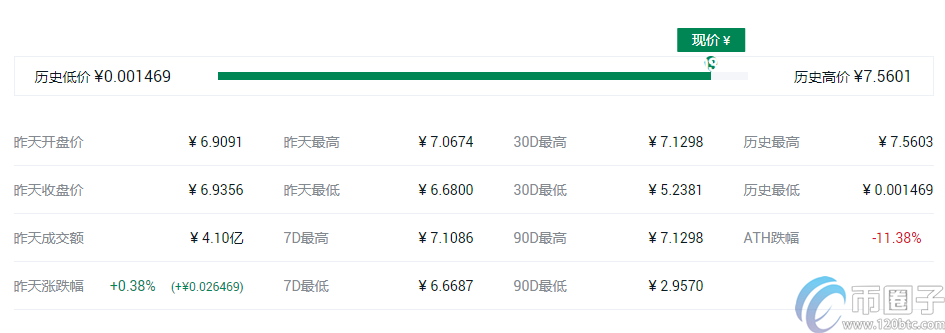 快捷币钱包（元界钱包怎么使用）-第11张图片-欧意下载
