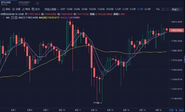 以太通钱包（以太坊h5轻钱包）-第3张图片-欧意下载