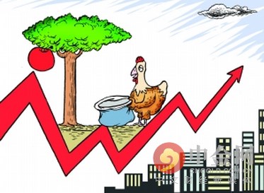 场内基金怎么买(什么是场内基金怎么买)-第1张图片-欧意下载 场内基金怎么买(什么是场内基金怎么买)-第1张图片-欧意下载