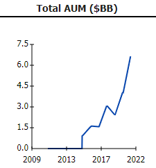 淡水泉私募基金怎么样（淡水泉私募基金怎么样啊）-第1张图片-欧意下载