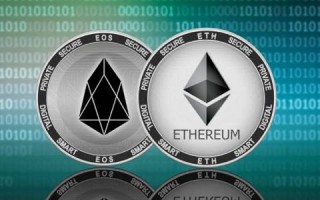 比特币十大交易平台|比特币币交易平台