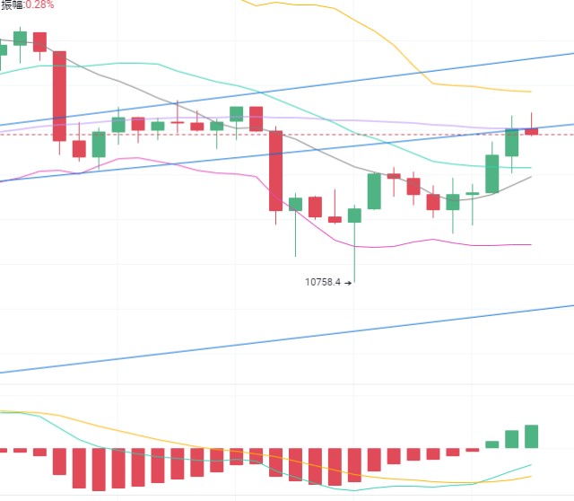 otc钱包（mr 钱包备份）-第2张图片-欧意下载