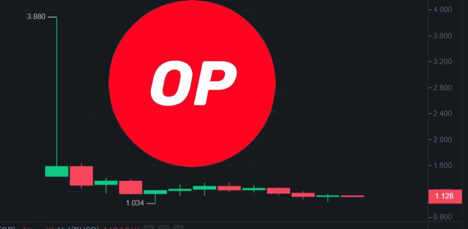 冷钱包技术（莱特币币钱包下载）-第2张图片-欧意下载