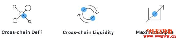 by钱包（区块链 钱包原理）-第3张图片-欧意下载