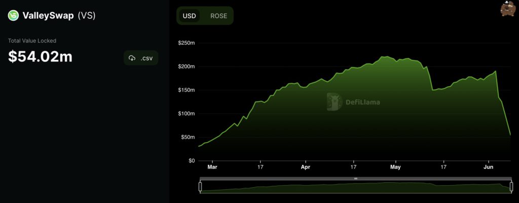 安装钱包（数字货币官网钱包）-第4张图片-欧意下载