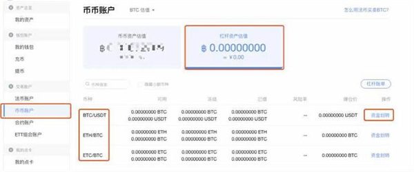 鸥意ok合约怎么玩?ok合约交易详细教程-第6张图片-欧意下载