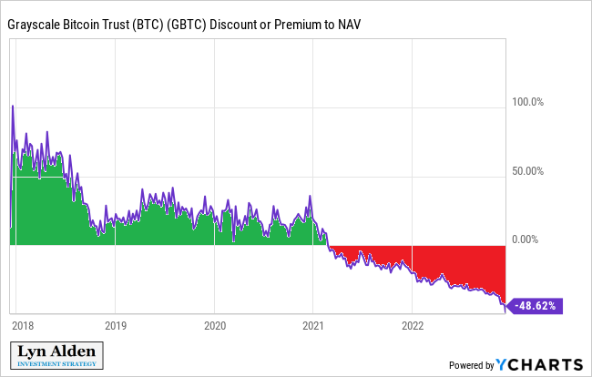 对DeFi的批判性研究:DeFi真的是未来吗?-第1张图片-欧意下载 对DeFi的批判性研究:DeFi真的是未来吗?-第1张图片-欧意下载