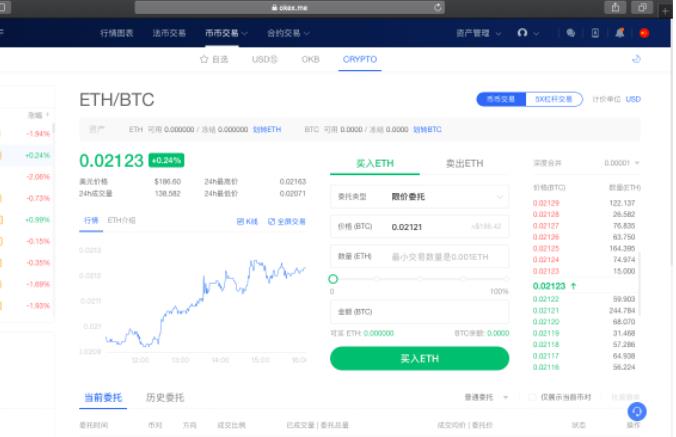 抹茶合约交易怎么玩新手入门？mxc合约交易操作教程-第3张图片-欧意下载