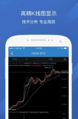 欧意交易平台软件官方下载(欧意官网软件更新版v6.6.0)-第3张图片-欧意下载