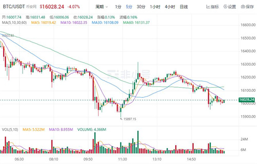 比特币价格今日行情 比特币今日最新消息-第1张图片-欧意下载