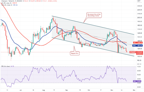 波卡比今日最新价格消息 DOT今日最新消息资讯-第2张图片-欧意下载
