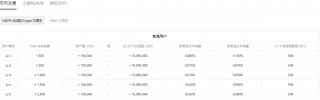 oe加密货币平台最新版_okx最新官网地址v6.0.48下载地址