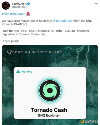 BNQ攻击事件中的黑地址(0xdf790)已将资金转至Tornado Cash