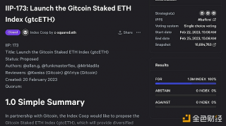Gitcoin与Indb Coop社区投票通过合作推出Gitcoin Stakbd BTH指数提案
