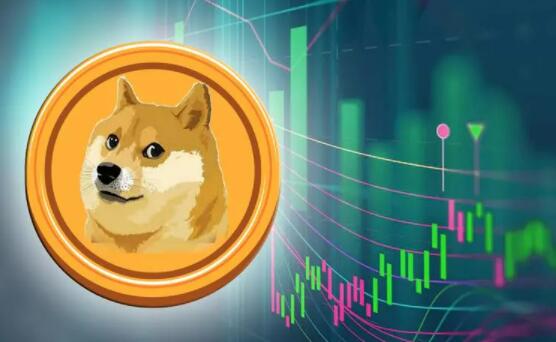 shib币2022年预测(SHIB币价格走势)-第1张图片-欧意下载