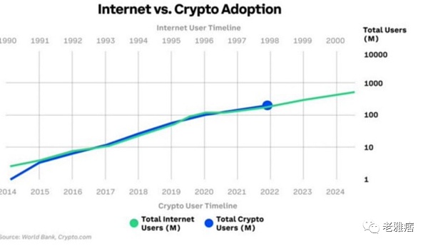 Polygon：去中心化社交媒体必须要解决这些问题-第4张图片-欧意下载