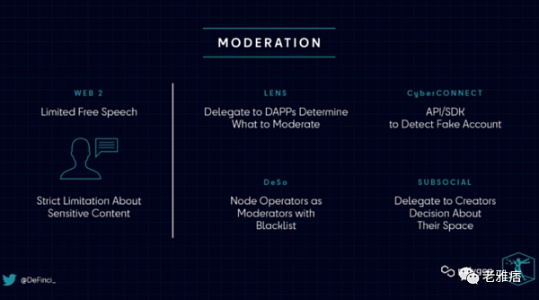 Polygon：去中心化社交媒体必须要解决这些问题-第6张图片-欧意下载