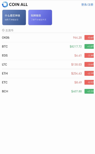 CoinAll交易所_CoinAll交易所v1.4.3 官网版下载_CoinAll交易所官网版下载-第3张图片-欧意下载