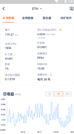 sparkhub钱包app_sparkhub钱包appv2.1.8最新版下载_sparkhub钱包app官网版下载-第1张图片-欧意下载